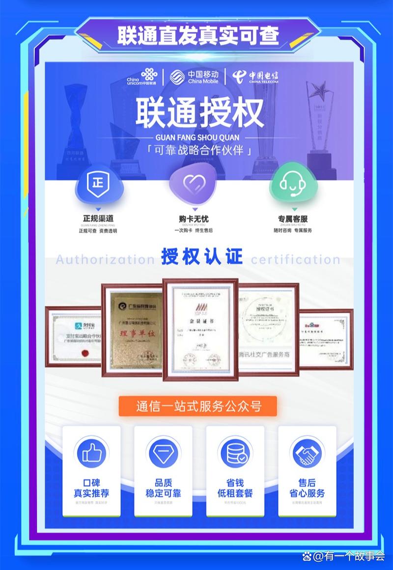 流量卡企业授权