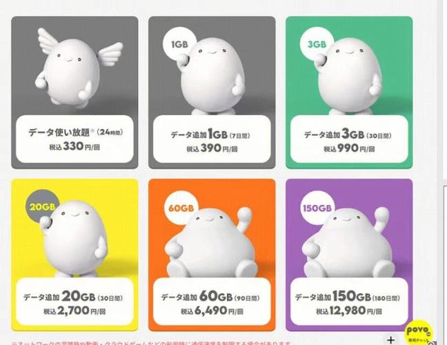 日本流量卡线路