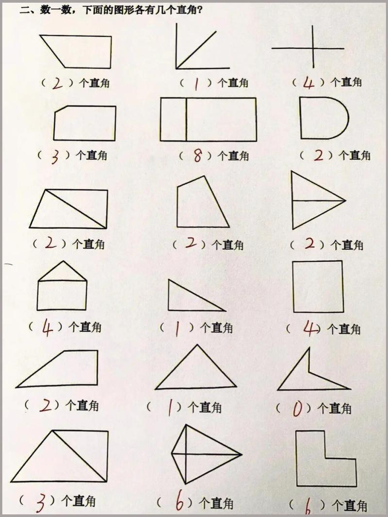 抖音上的钝角什么意思呀