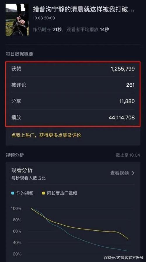 在抖音上拍什么播放量高