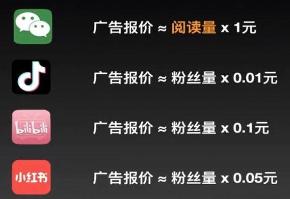 抖音关注量是指什么意思