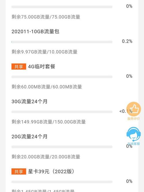 副卡影响流量