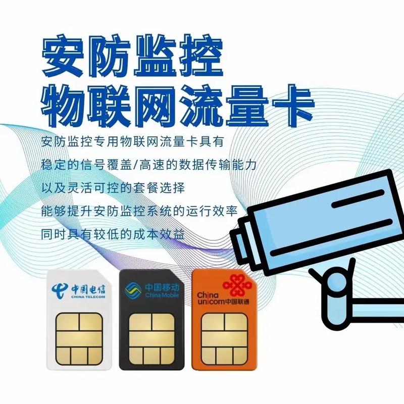 设备用流量卡