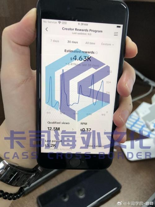 国际版抖音为什么像素差