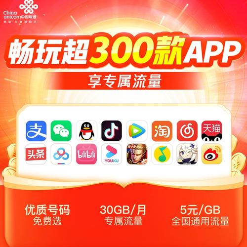 流量卡联通王卡集合