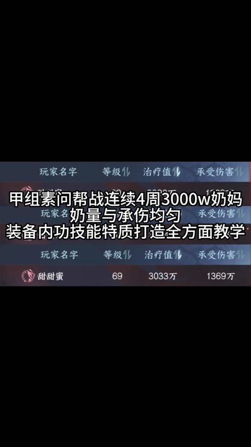 抖音年度刷分有什么用