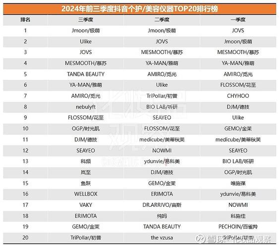 抖音4个9的意义是什么