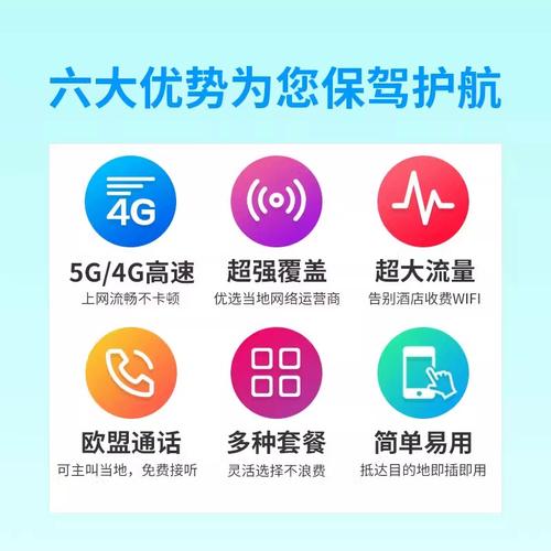 意大利欧盟流量卡