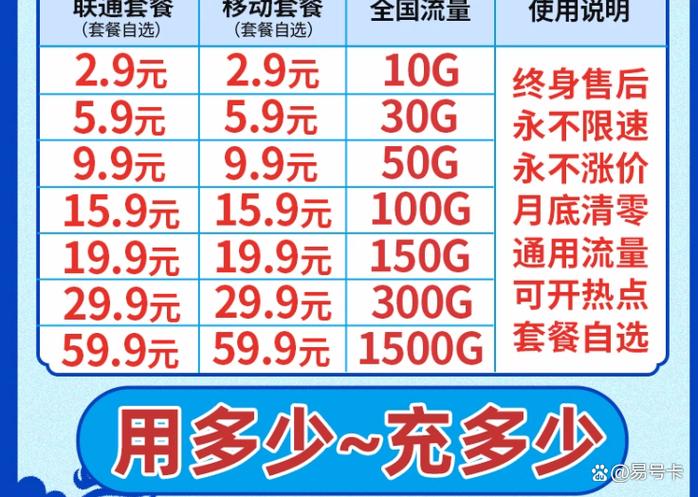 488流量年卡