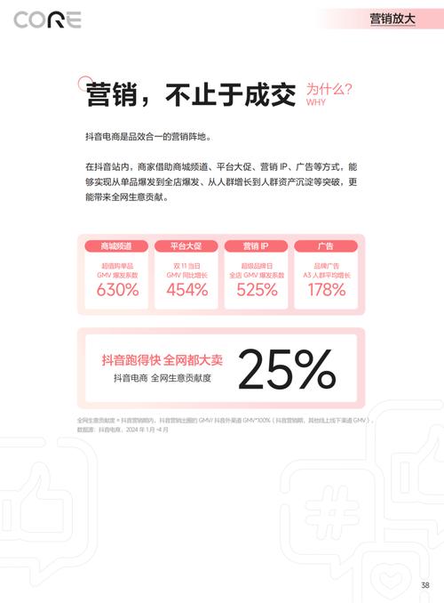 抖音流量共享有什么用吗
