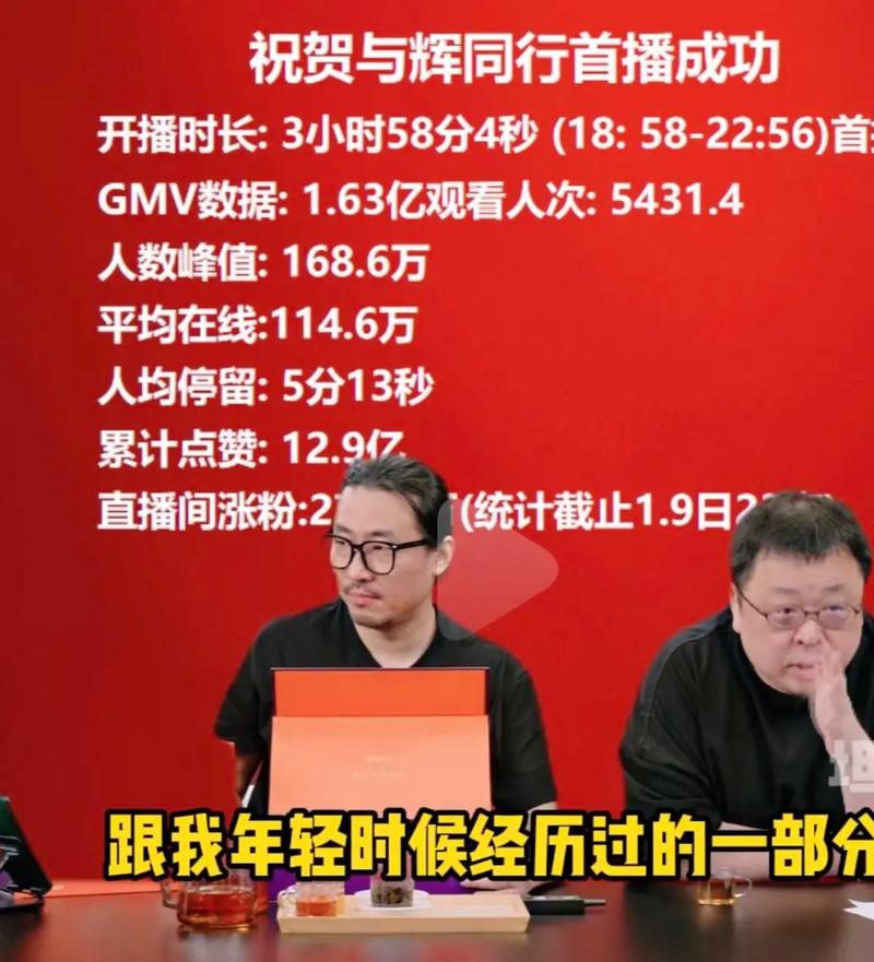 老罗和抖音签的什么合同