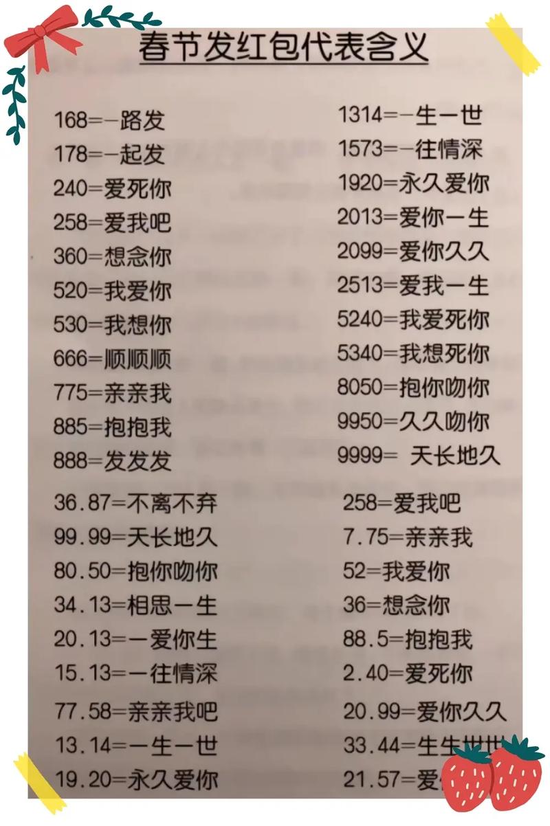 在抖音里发什么有意义