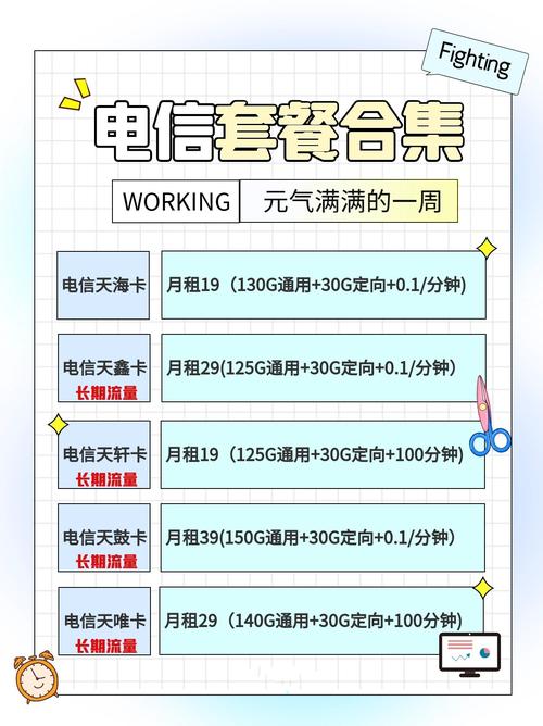 北京电信卡全国流量套餐