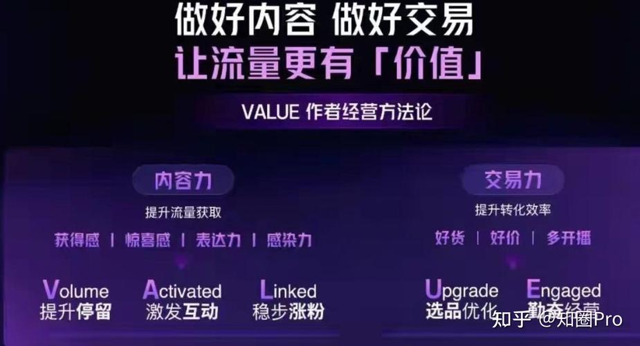 抖音价格高了有什么用呢