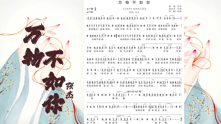 你不知道抖音是什么歌