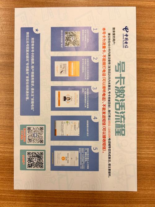 纯流量卡分享