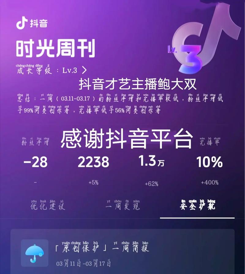 抖音里双赞加成什么意思