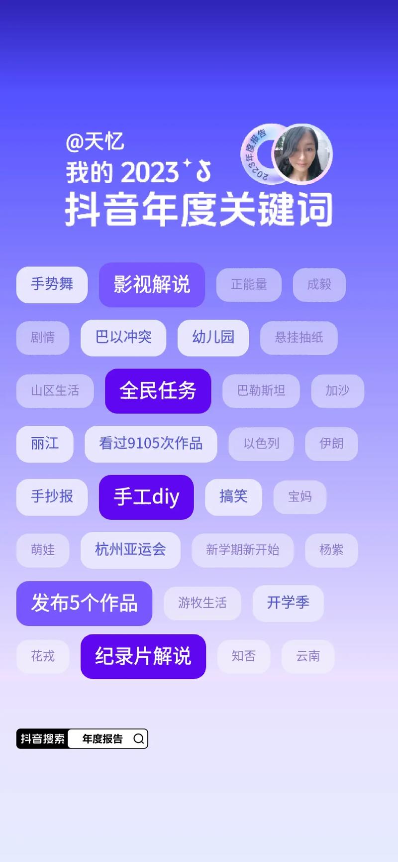 抖音年度刷分有什么用