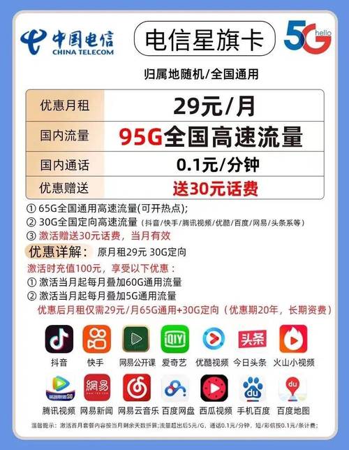 电信卡流量多少合适手机