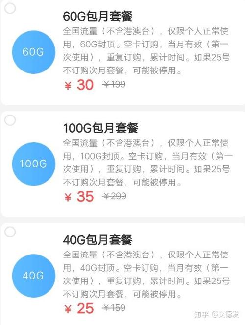 大云卡流量