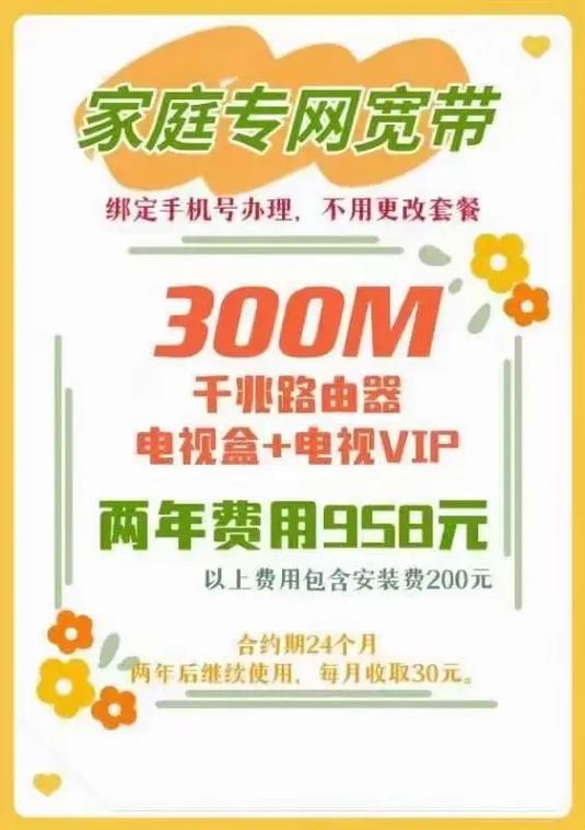 流量卡插口安装位置图片