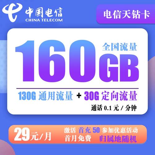 电信卡流量的