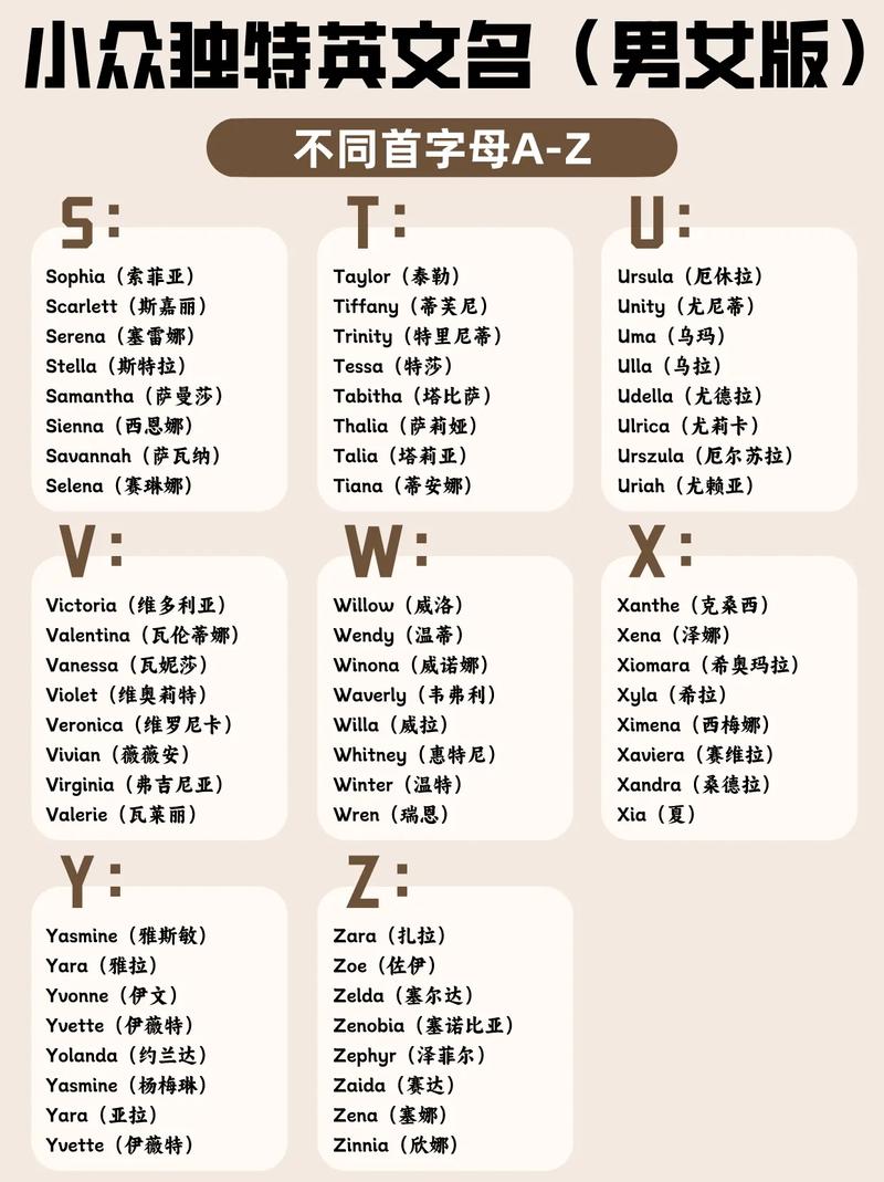 为什么抖音账号是英文名