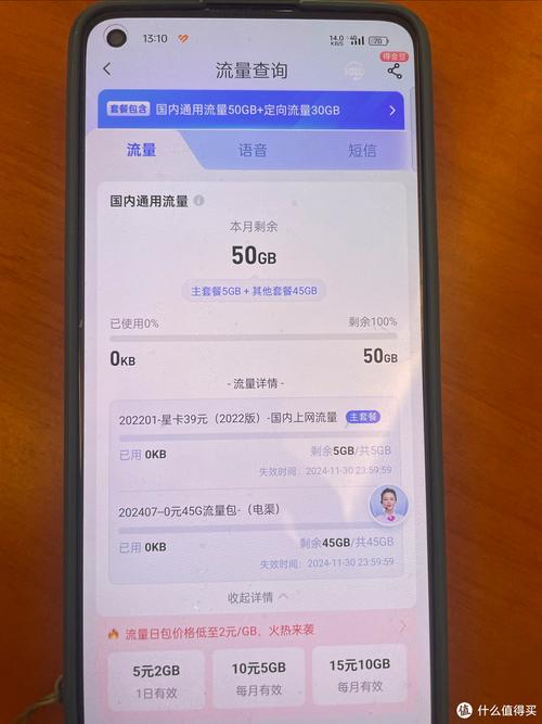 电信流量卡45