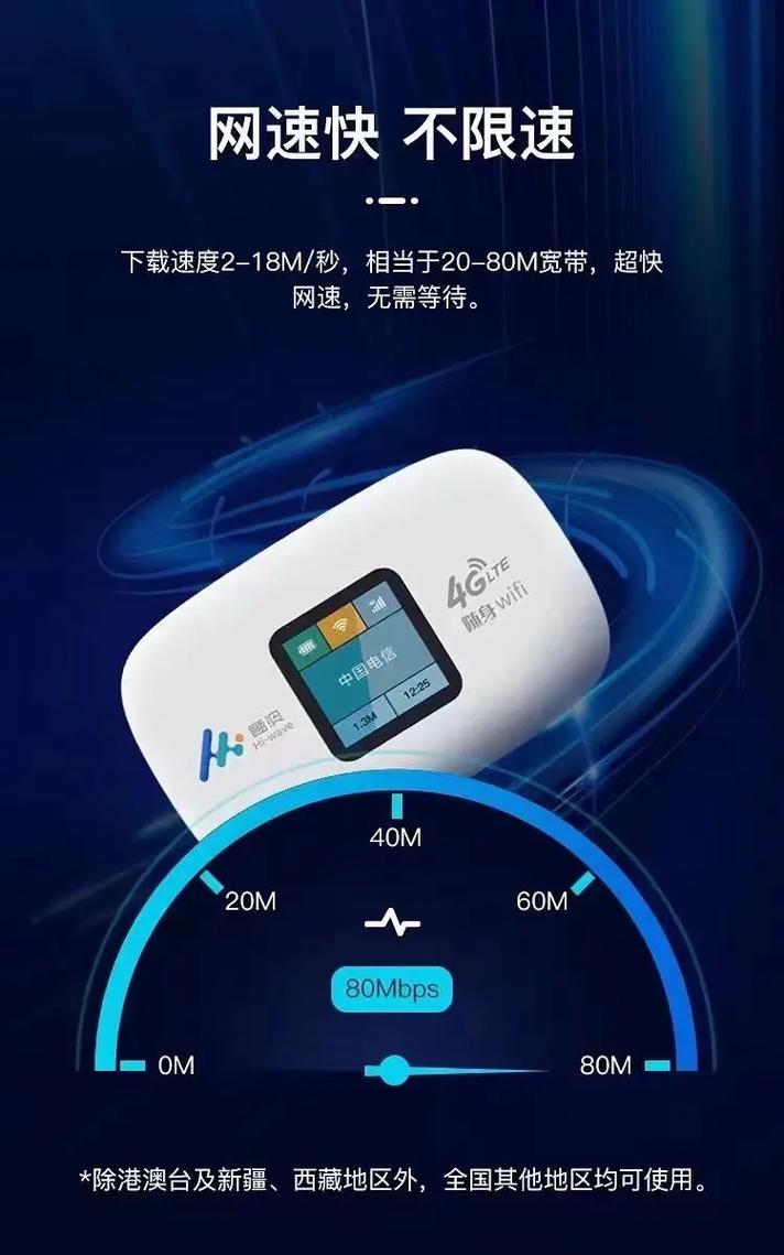 直播流量wifi卡