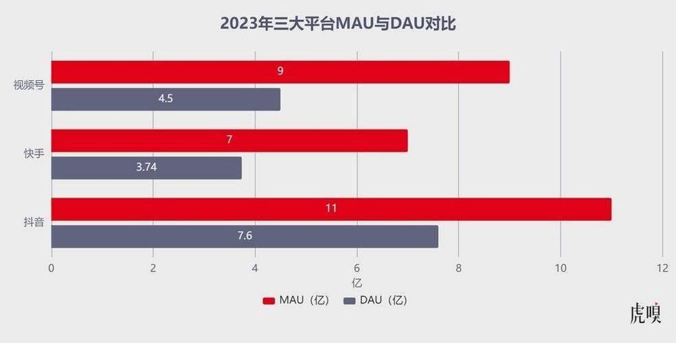 抖音业务24小时在线下单免费   24小时抖音业务低价