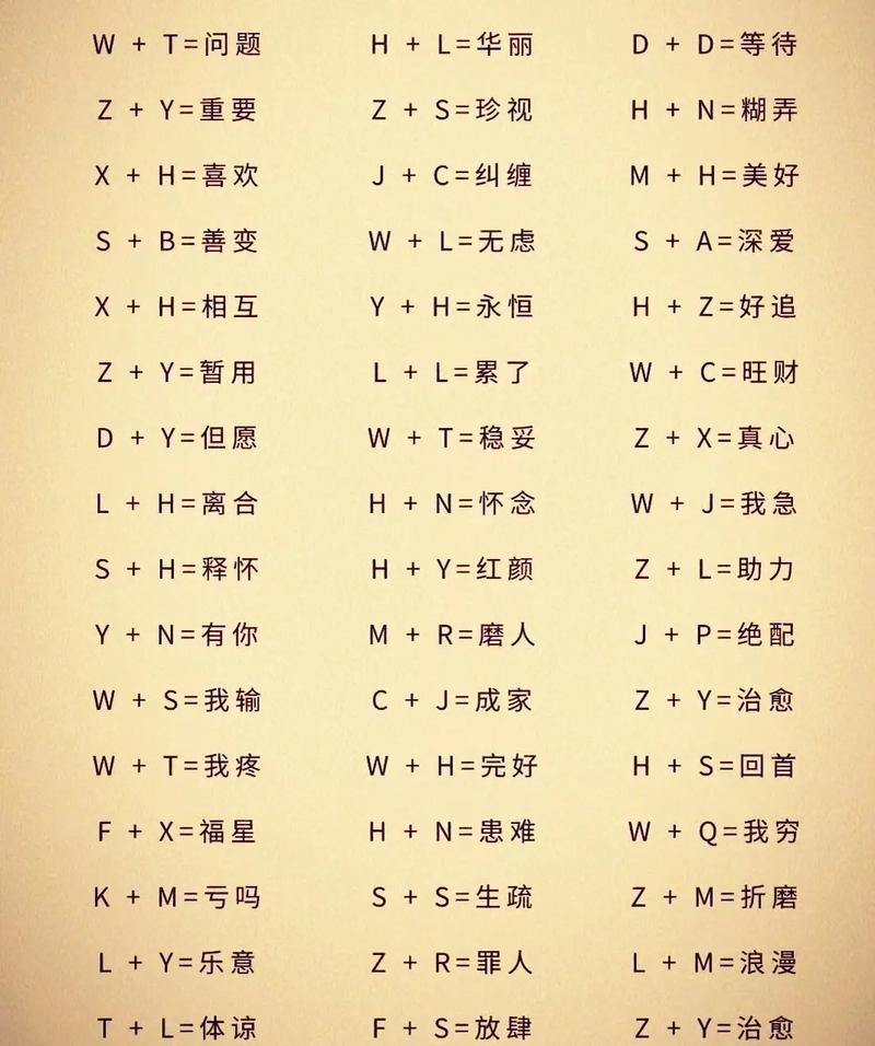抖音上这字母是什么意思