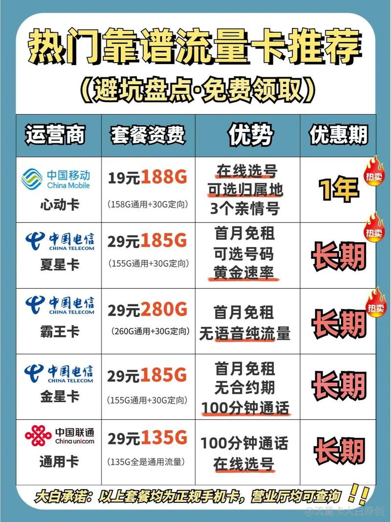 流量为什么比wifi卡