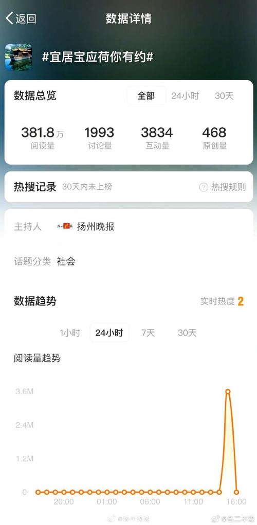 为什么人人喜欢玩抖音呢