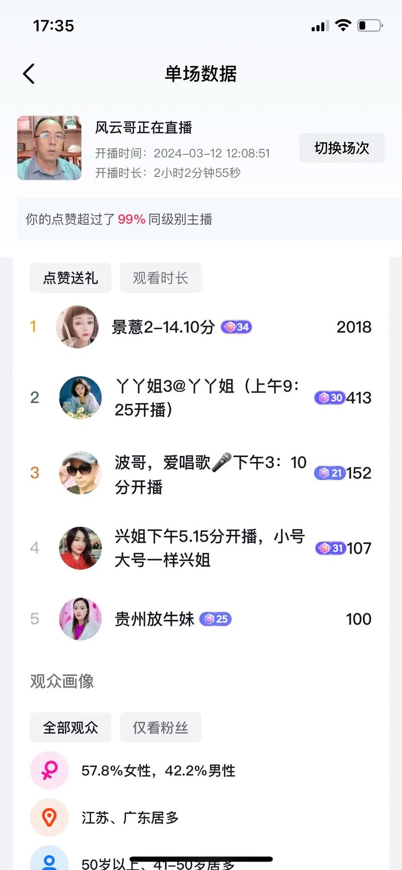 为什么人总会刷抖音直播