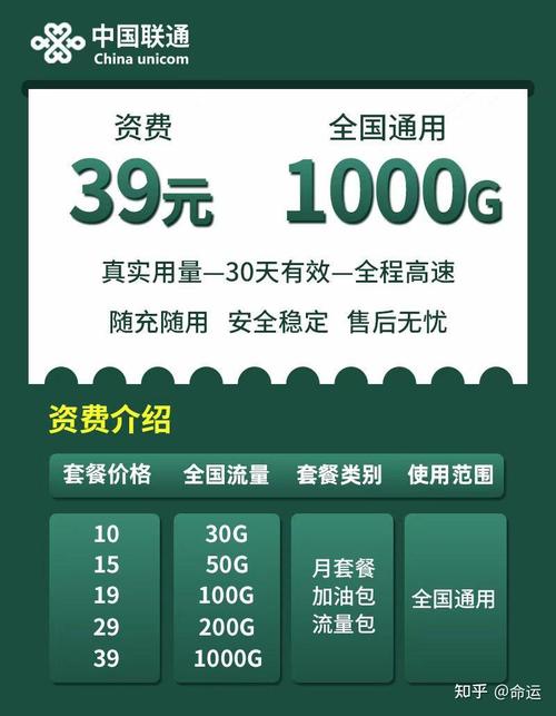 成少流量卡