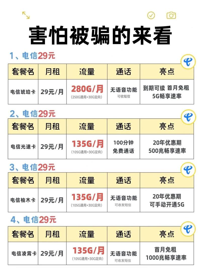 流量卡解锁时间