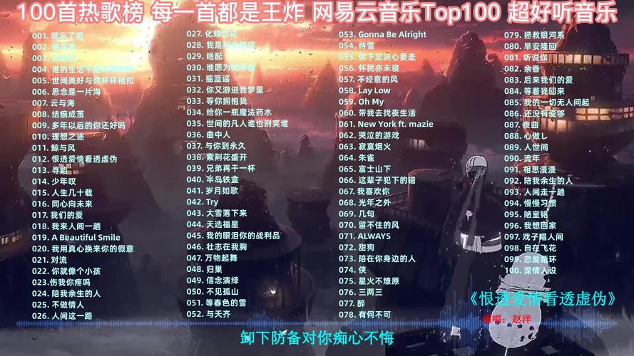 学校抖音最火的歌是什么