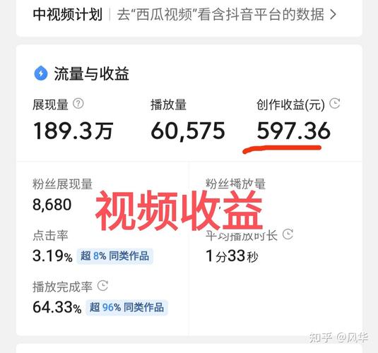 为什么抖音刷视频有钱赚