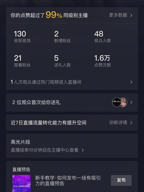 抖音会员直播是什么样的