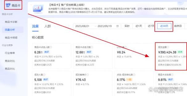 抖音卖什么产品好赚钱快