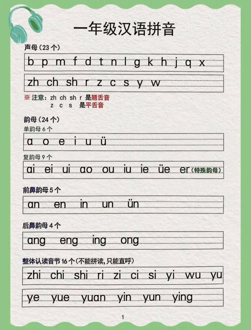 抖音号为什么要拼音输入