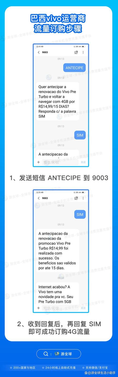 vivo香港流量卡