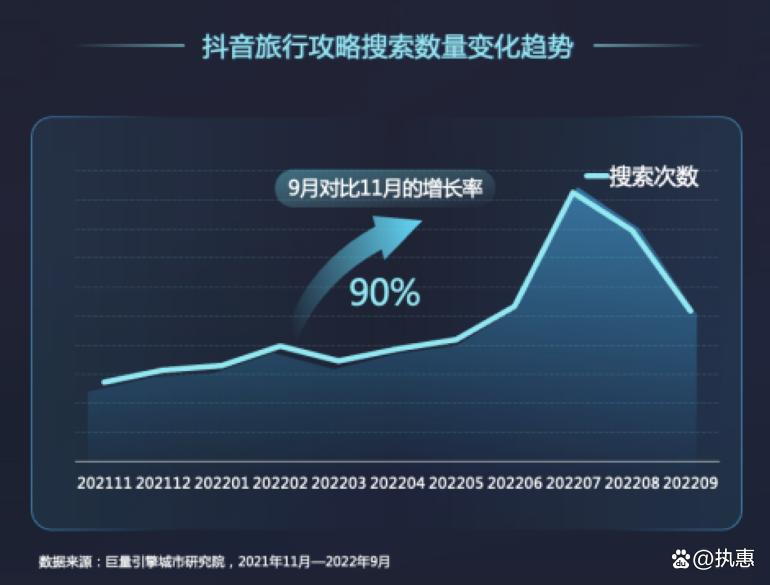 抖音显示被种草有什么用