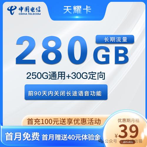 流量卡无货源