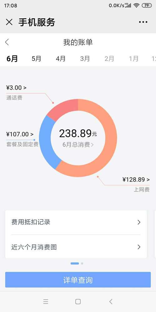 电信卡查看剩余流量短信