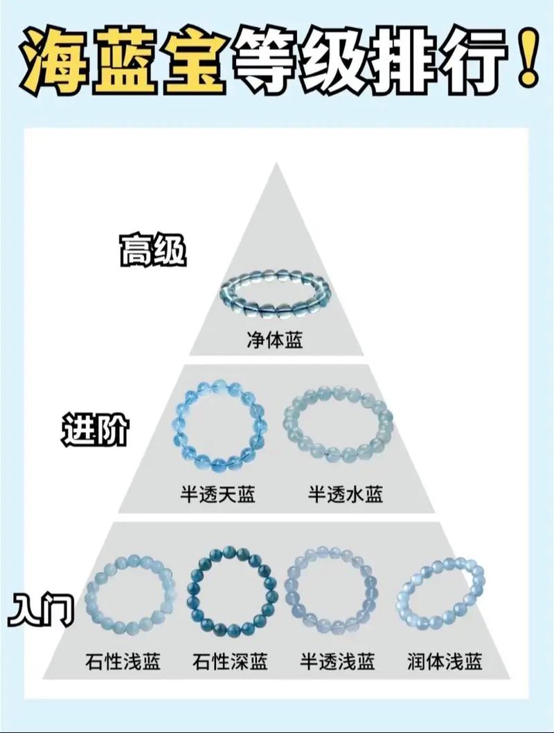 抖音等级9是什么意思呀