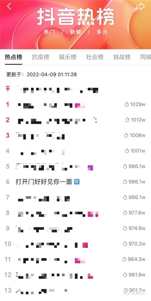 抖音进热榜什么意思啊