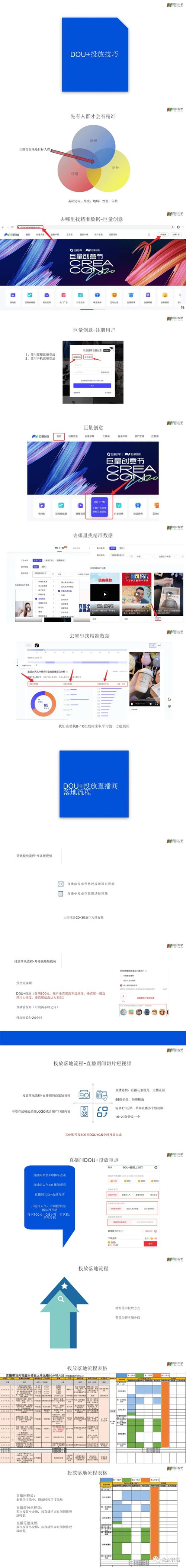 为什么人总会刷抖音直播