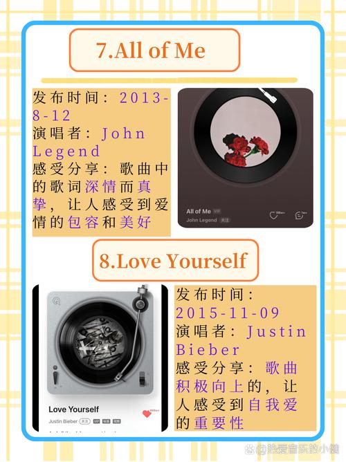 朱先生抖音英文歌叫什么