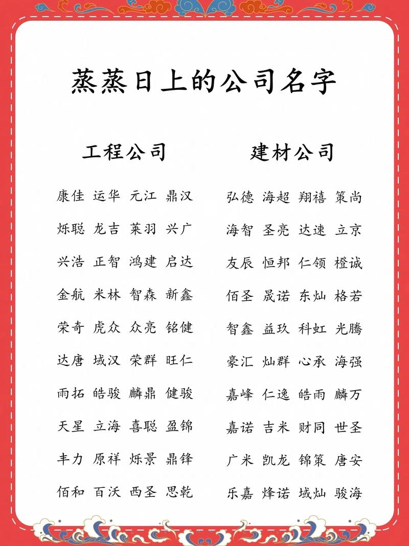卖电机的抖音取名叫什么